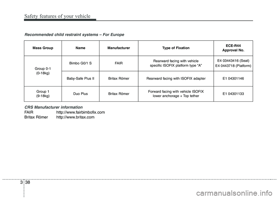 KIA PICANTO 2012 Service Manual Safety features of your vehicle
38
3
Recommended child restraint systems – For Europe
CRS Manufacturer information
FAIR http://www.fairbimbofix.com 
Britax Römer http://www.britax.com
Mass GroupNam