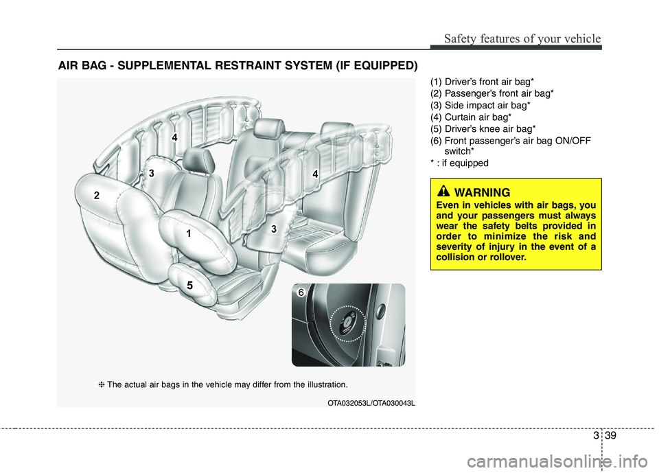 KIA PICANTO 2012 Workshop Manual 339
Safety features of your vehicle
(1) Driver’s front air bag* 
(2) Passenger’s front air bag*(3) Side impact air bag*
(4) Curtain air bag*
(5) Driver’s knee air bag*
(6) Front passenger’s ai