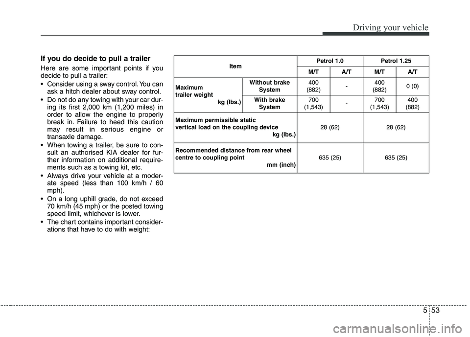 KIA PICANTO 2012  Owners Manual 553
Driving your vehicle
If you do decide to pull a trailer 
Here are some important points if you 
decide to pull a trailer: 
 Consider using a sway control. You canask a hitch dealer about sway cont