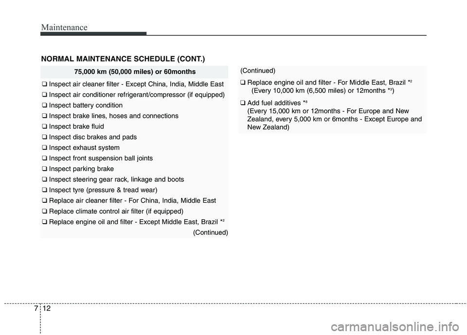 KIA PICANTO 2012 Owners Manual Maintenance
12
7
75,000 km (50,000 miles) or 60months
❑ Inspect air cleaner filter - Except China, India, Middle East
❑ Inspect air conditioner refrigerant/compressor (if equipped)
❑ Inspect b KIA PICANTO 2012 Owners Manual Maintenance
12
7
75,000 km (50,000 miles) or 60months
❑ Inspect air cleaner filter - Except China, India, Middle East
❑ Inspect air conditioner refrigerant/compressor (if equipped)
❑ Inspect b