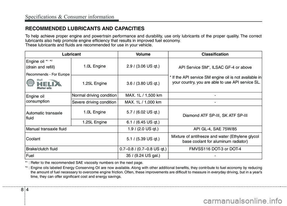 KIA PICANTO 2012  Owners Manual Specifications & Consumer information
4
8
RECOMMENDED LUBRICANTS AND CAPACITIES 
* 1  
: Refer to the recommended SAE viscosity numbers on the next page.
* 2  
: Engine oils labeled Energy Conserving 
