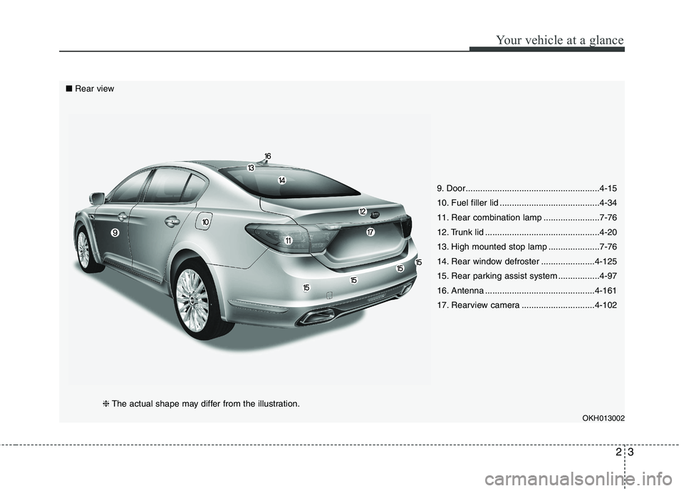 KIA QUORIS 2015 User Guide 23
Your vehicle at a glance
9. Door.......................................................4-15 
10. Fuel filler lid .........................................4-34
11. Rear combination lamp ............