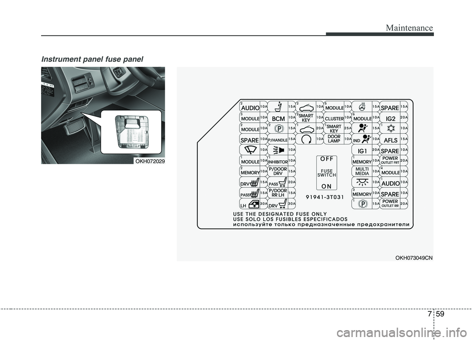 KIA QUORIS 2015 Owners Manual 759
Maintenance
Instrument panel fuse panel
OKH072029
OKH073049CN KIA QUORIS 2015 Owners Manual 759
Maintenance
Instrument panel fuse panel
OKH072029
OKH073049CN