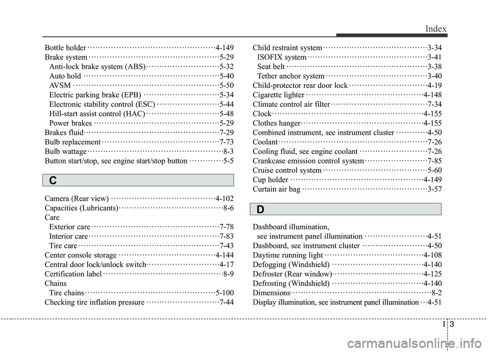 KIA QUORIS 2015  Owners Manual I3
Index
Bottle holder
