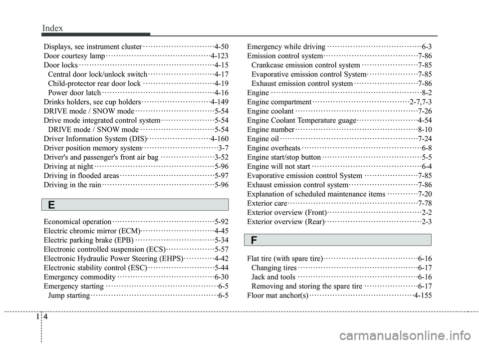 KIA QUORIS 2015  Owners Manual Index
4
I
Displays, see instrument cluster 