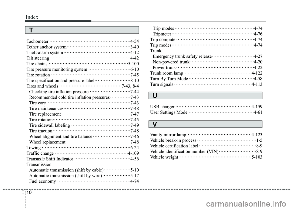 KIA QUORIS 2015  Owners Manual Index
10
I
Tachometer 