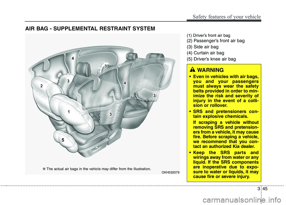 KIA QUORIS 2015 Workshop Manual 345
Safety features of your vehicle
(1) Driver’s front air bag 
(2) Passenger’s front air bag (3) Side air bag
(4) Curtain air bag
(5) Driver’s knee air bag
AIR BAG - SUPPLEMENTAL RESTRAINT SYST