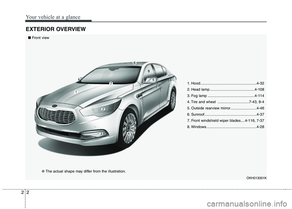 KIA QUORIS 2015  Owners Manual Your vehicle at a glance
2
2
EXTERIOR OVERVIEW
1. Hood ......................................................4-32 
2. Head lamp ...........................................4-108
3. Fog lamp ...........