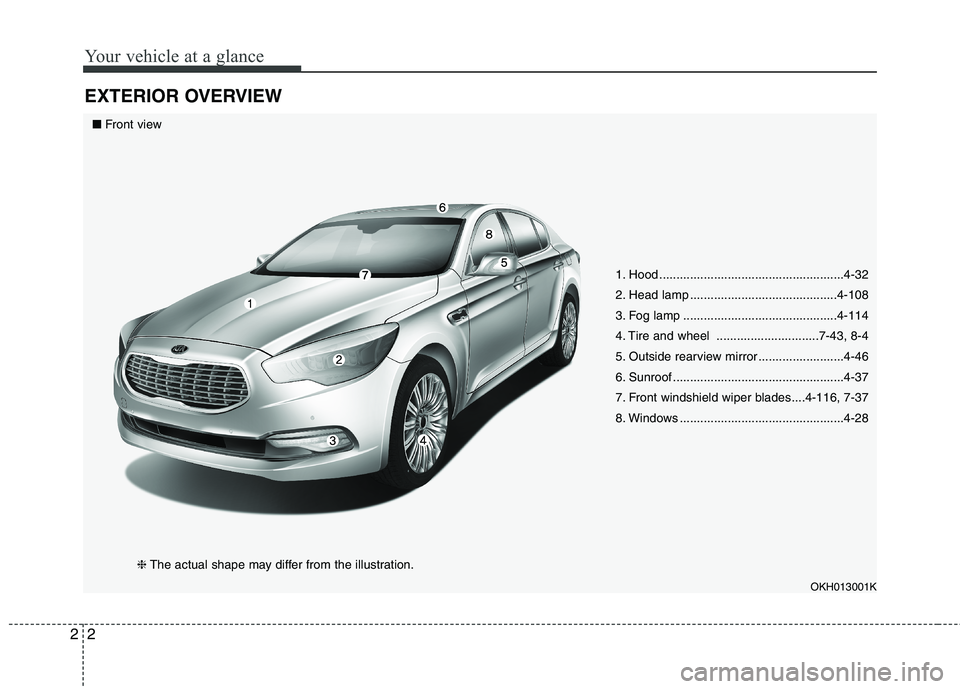 KIA QUORIS 2015 Owners Manual Your vehicle at a glance
2
2
EXTERIOR OVERVIEW
1. Hood ......................................................4-32
2. Head lamp ...........................................4-108
3. Fog lamp ........... KIA QUORIS 2015 Owners Manual Your vehicle at a glance
2
2
EXTERIOR OVERVIEW
1. Hood ......................................................4-32
2. Head lamp ...........................................4-108
3. Fog lamp ...........