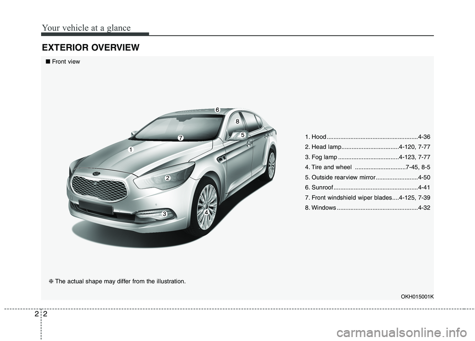 KIA QUORIS 2016 User Guide Your vehicle at a glance
2
2
EXTERIOR OVERVIEW
1. Hood ......................................................4-36
2. Head lamp..................................4-120, 7-77
3. Fog lamp ............... KIA QUORIS 2016 User Guide Your vehicle at a glance
2
2
EXTERIOR OVERVIEW
1. Hood ......................................................4-36
2. Head lamp..................................4-120, 7-77
3. Fog lamp ...............
