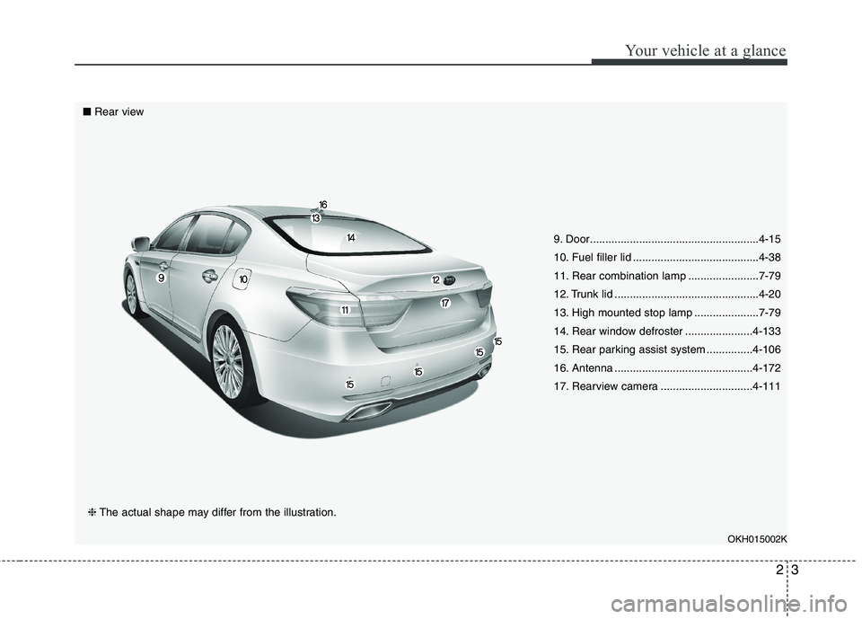 KIA QUORIS 2016 User Guide 23
Your vehicle at a glance
9. Door.......................................................4-15
10. Fuel filler lid .........................................4-38
11. Rear combination lamp ............ KIA QUORIS 2016 User Guide 23
Your vehicle at a glance
9. Door.......................................................4-15
10. Fuel filler lid .........................................4-38
11. Rear combination lamp ............