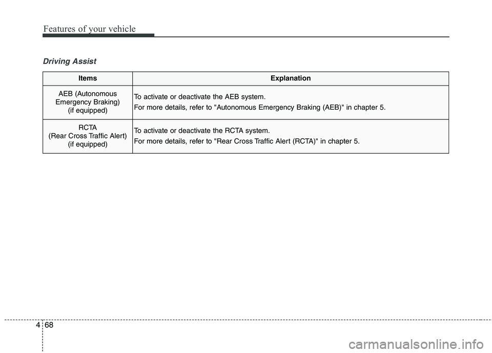 KIA QUORIS 2016 Owners Manual Features of your vehicle
68
4
Driving Assist
ItemsExplanation
AEB (Autonomous
Emergency Braking) (if equipped)To activate or deactivate the AEB system.
For more details, refer to "Autonomous Emergen KIA QUORIS 2016 Owners Manual Features of your vehicle
68
4
Driving Assist
ItemsExplanation
AEB (Autonomous
Emergency Braking) (if equipped)To activate or deactivate the AEB system.
For more details, refer to "Autonomous Emergen