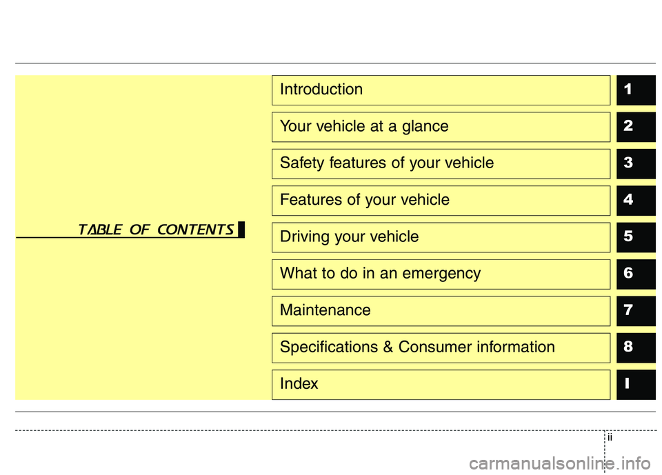 KIA QUORIS 2016  Owners Manual ii
1 234567
8I
Introduction
Your vehicle at a glance
Safety features of your vehicle
Features of your vehicle
Driving your vehicle
What to do in an emergency
Maintenance
Specifications & Consumer info