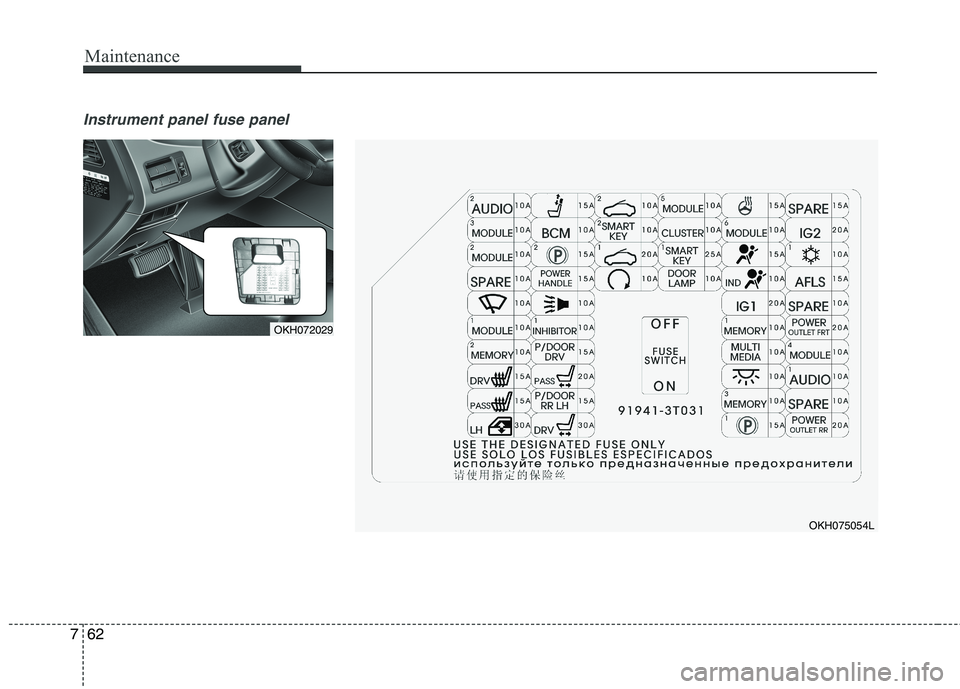 KIA QUORIS 2016  Owners Manual Maintenance
62
7
Instrument panel fuse panel
OKH072029
OKH075054L   