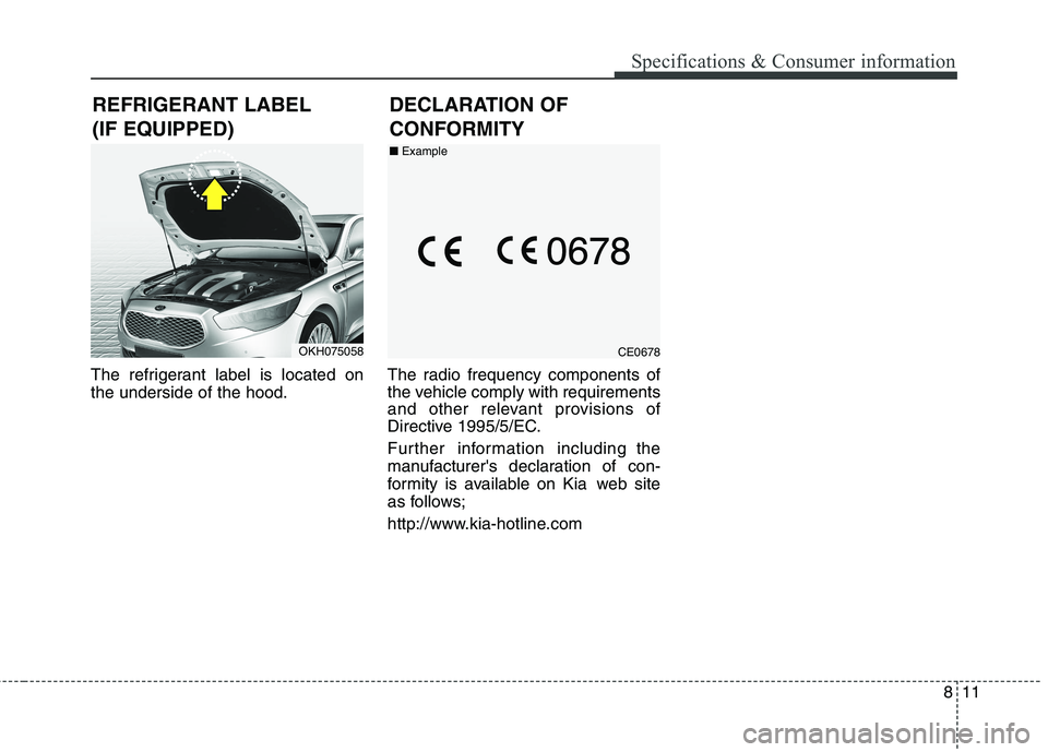 KIA QUORIS 2016  Owners Manual 811
Specifications & Consumer information
The refrigerant label is located on the underside of the hood.The radio frequency components of 
the vehicle comply with requirements
and other relevant provi
