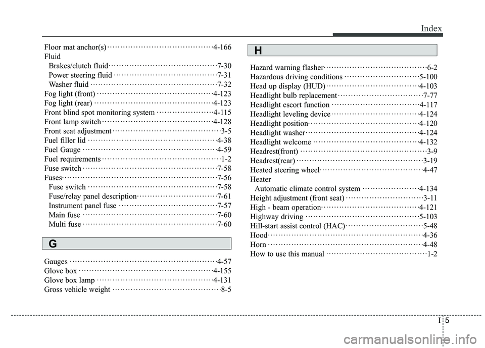 KIA QUORIS 2016  Owners Manual I5
Index
Floor mat anchor(s)
