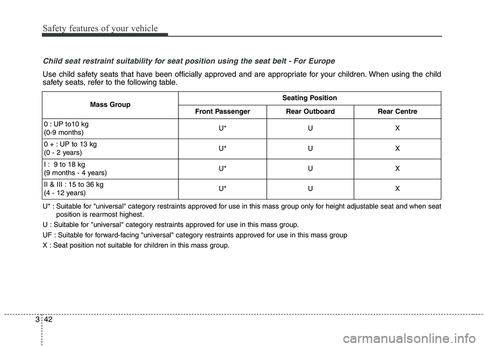 KIA QUORIS 2016 Workshop Manual Safety features of your vehicle
42
3
Child seat restraint suitability for seat position using the seat belt - For Europe
Use child safety seats that have been officially approved and are appropriate f KIA QUORIS 2016 Workshop Manual Safety features of your vehicle
42
3
Child seat restraint suitability for seat position using the seat belt - For Europe
Use child safety seats that have been officially approved and are appropriate f
