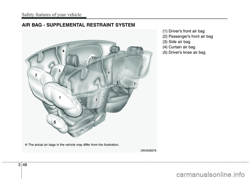 KIA QUORIS 2016 Repair Manual Safety features of your vehicle
48
3
(1) Driver’s front air bag
(2) Passenger’s front air bag(3) Side air bag
(4) Curtain air bag
(5) Driver’s knee air bag
AIR BAG - SUPPLEMENTAL RESTRAINT SYST KIA QUORIS 2016 Repair Manual Safety features of your vehicle
48
3
(1) Driver’s front air bag
(2) Passenger’s front air bag(3) Side air bag
(4) Curtain air bag
(5) Driver’s knee air bag
AIR BAG - SUPPLEMENTAL RESTRAINT SYST