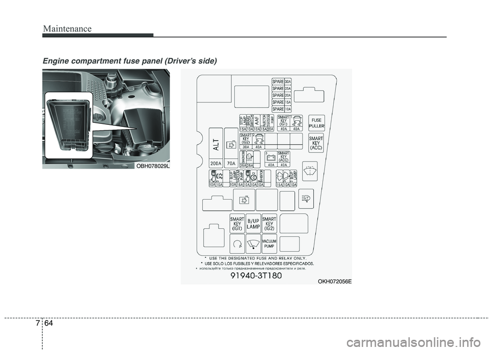 KIA QUORIS 2014 Owners Manual Maintenance
64
7
Engine compartment fuse panel (Driver’s side)
OBH078029L
OKH072056E KIA QUORIS 2014 Owners Manual Maintenance
64
7
Engine compartment fuse panel (Driver’s side)
OBH078029L
OKH072056E