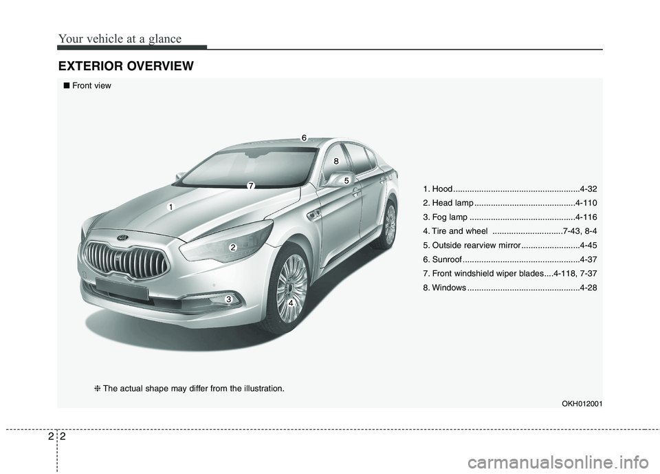 KIA QUORIS 2014  Owners Manual Your vehicle at a glance
2
2
EXTERIOR OVERVIEW
1. Hood ......................................................4-32 
2. Head lamp ...........................................4-110
3. Fog lamp ...........