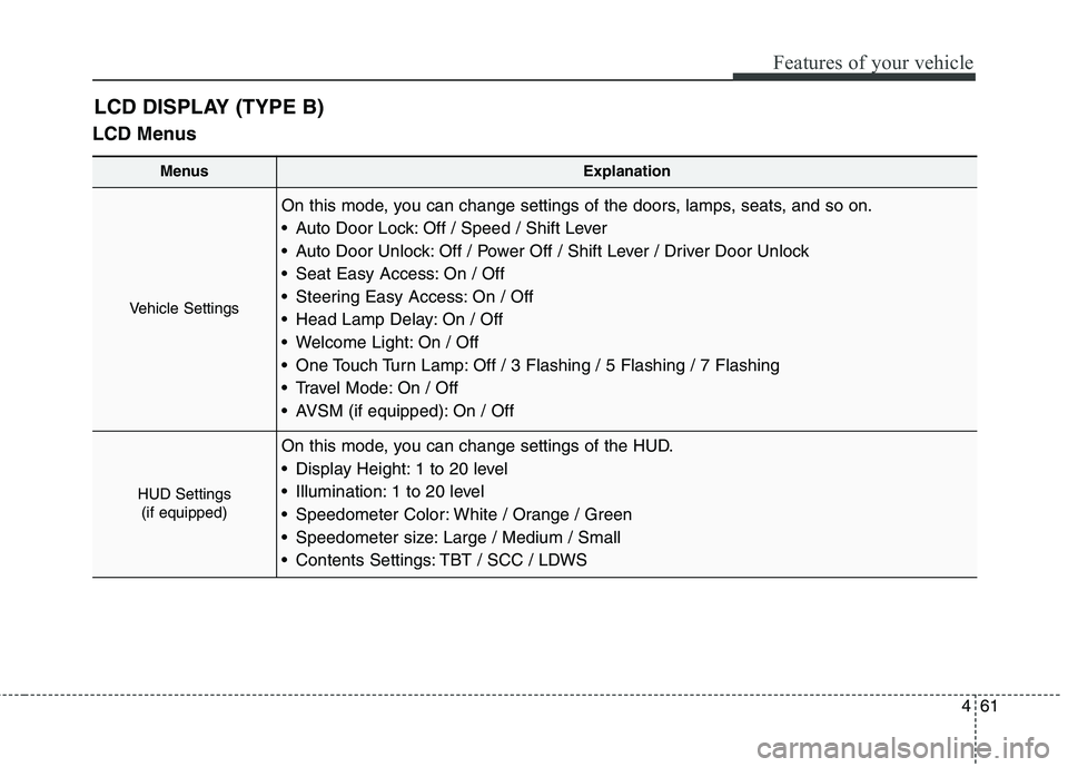 KIA QUORIS 2013 Owners Manual 461
Features of your vehicle
LCD MenusLCD DISPLAY (TYPE B)
MenusExplanation
Vehicle Settings
On this mode, you can change settings of the doors, lamps, seats, and so on.
Auto Door Lock: Off / Speed KIA QUORIS 2013 Owners Manual 461
Features of your vehicle
LCD MenusLCD DISPLAY (TYPE B)
MenusExplanation
Vehicle Settings
On this mode, you can change settings of the doors, lamps, seats, and so on.
Auto Door Lock: Off / Speed