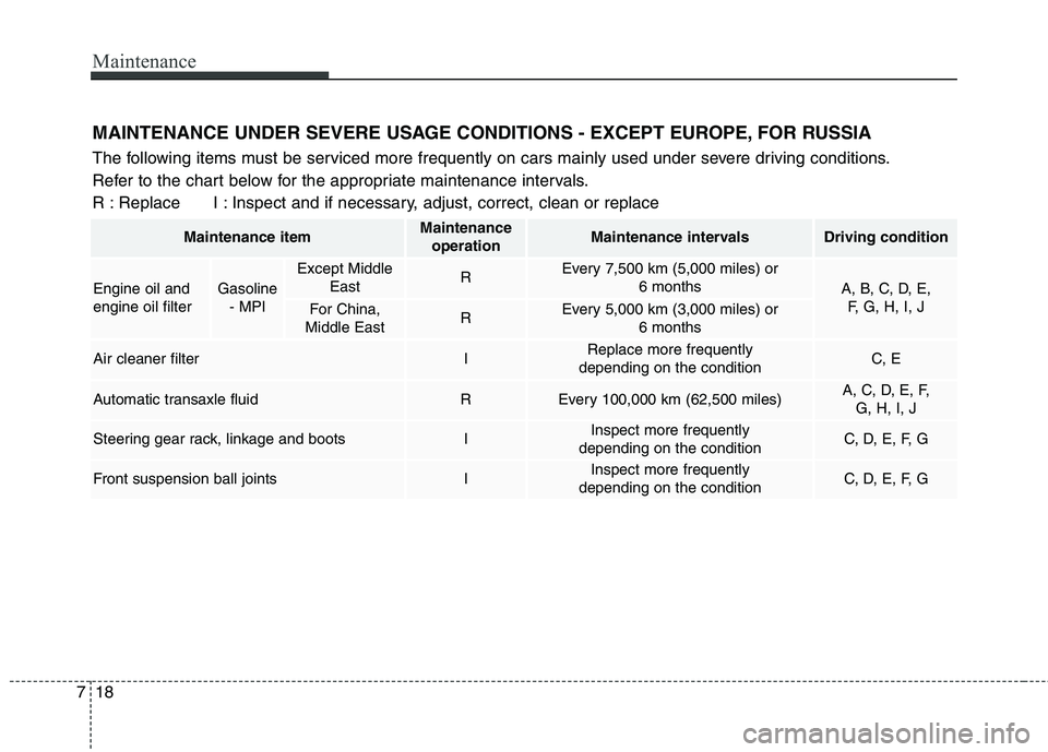 KIA QUORIS 2013  Owners Manual Maintenance
18
7
MAINTENANCE UNDER SEVERE USAGE CONDITIONS - EXCEPT EUROPE, FOR RUSSIA 
The following items must be serviced more frequently on cars mainly used under severe driving conditions. 
Refer