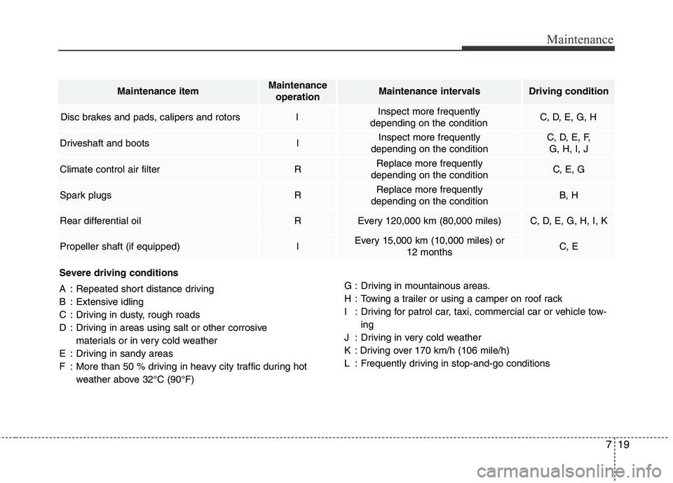KIA QUORIS 2013  Owners Manual 719
Maintenance
Severe driving conditions 
A : Repeated short distance driving 
B : Extensive idling
C : Driving in dusty, rough roads
D : Driving in areas using salt or other corrosive materials or i