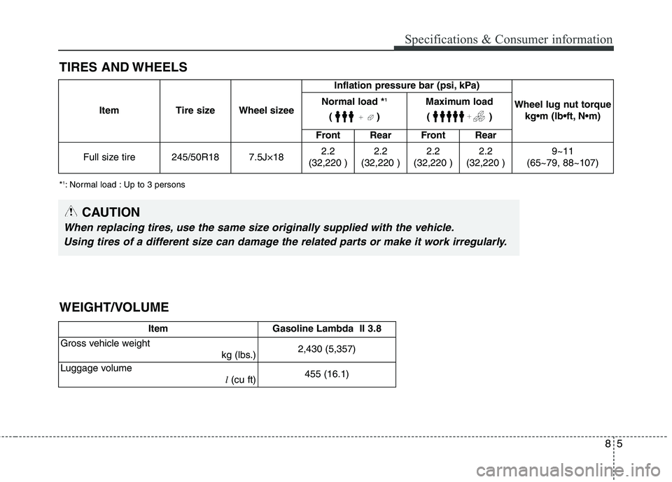 KIA QUORIS 2013 Owners Manual 85
Specifications & Consumer information
TIRES AND WHEELS *1
: Normal load : Up to 3 persons Item Tire size Wheel sizee
Inflation pressure bar (psi, kPa)
Wheel lug nut torque
Normal load *
1
()
Maxi KIA QUORIS 2013 Owners Manual 85
Specifications & Consumer information
TIRES AND WHEELS *1
: Normal load : Up to 3 persons Item Tire size Wheel sizee
Inflation pressure bar (psi, kPa)
Wheel lug nut torque
Normal load *
1
()
Maxi