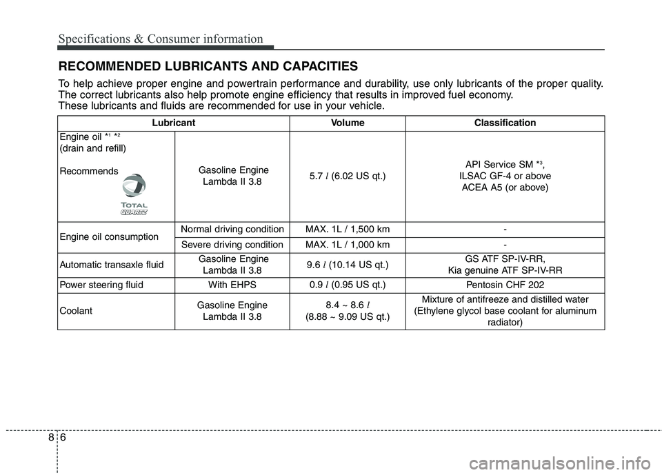 KIA QUORIS 2013 Owners Manual Specifications & Consumer information
6
8
RECOMMENDED LUBRICANTS AND CAPACITIES
To help achieve proper engine and powertrain performance and durability, use only lubricants of the proper quality.
T KIA QUORIS 2013 Owners Manual Specifications & Consumer information
6
8
RECOMMENDED LUBRICANTS AND CAPACITIES
To help achieve proper engine and powertrain performance and durability, use only lubricants of the proper quality.
T
