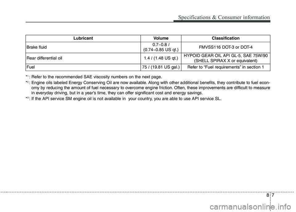 KIA QUORIS 2013 Owners Manual 87
Specifications & Consumer information
*1
: Refer to the recommended SAE viscosity numbers on the next page.
* 2
: Engine oils labeled Energy Conserving Oil are now available. Along with other add KIA QUORIS 2013 Owners Manual 87
Specifications & Consumer information
*1
: Refer to the recommended SAE viscosity numbers on the next page.
* 2
: Engine oils labeled Energy Conserving Oil are now available. Along with other add