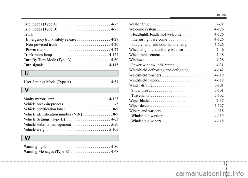 KIA QUORIS 2013  Owners Manual I11
Index
Trip modes (Type A). . . . . . . . . . . . . . . . . . . . . . . . . . . 4-75 
Trip modes (Type B). . . . . . . . . . . . . . . . . . . . . . . . . . . 4-75
Trunk
Emergency trunk safety rele