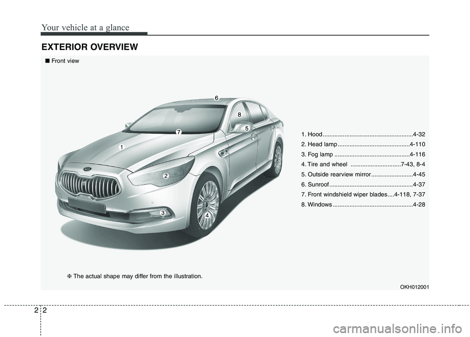 KIA QUORIS 2013 Owners Manual Your vehicle at a glance
2
2
EXTERIOR OVERVIEW
1. Hood ......................................................4-32
2. Head lamp ...........................................4-110
3. Fog lamp ........... KIA QUORIS 2013 Owners Manual Your vehicle at a glance
2
2
EXTERIOR OVERVIEW
1. Hood ......................................................4-32
2. Head lamp ...........................................4-110
3. Fog lamp ...........