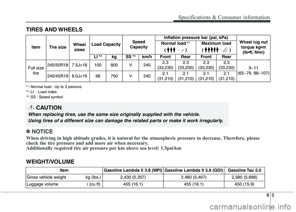 KIA QUORIS 2017 Owners Manual 85
Specifications & Consumer information
TIRES AND WHEELS *1
: Normal load : Up to 3 persons
* 2
: LI : Load index
* 3
: SS : Speed symbol Item Tire size
Wheel
sizee Load Capacity
Speed
Capacity Infl KIA QUORIS 2017 Owners Manual 85
Specifications & Consumer information
TIRES AND WHEELS *1
: Normal load : Up to 3 persons
* 2
: LI : Load index
* 3
: SS : Speed symbol Item Tire size
Wheel
sizee Load Capacity
Speed
Capacity Infl