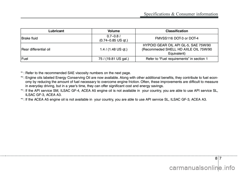KIA QUORIS 2017 Owners Manual 87
Specifications & Consumer information
*1
: Refer to the recommended SAE viscosity numbers on the next page.
* 2
: Engine oils labeled Energy Conserving Oil are now available. Along with other add KIA QUORIS 2017 Owners Manual 87
Specifications & Consumer information
*1
: Refer to the recommended SAE viscosity numbers on the next page.
* 2
: Engine oils labeled Energy Conserving Oil are now available. Along with other add