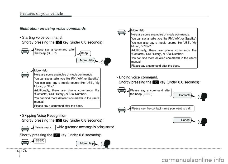 KIA RIO HATCHBACK 2017 Owners Manual Features of your vehicle
174
4
Illustration on using voice commands
Shortly pressing the key (under 0.8 seconds) :
Shortly pressing the key (under 0.8 seconds) :
Shortly pressing the key (under 0 KIA RIO HATCHBACK 2017 Owners Manual Features of your vehicle
174
4
Illustration on using voice commands
Shortly pressing the key (under 0.8 seconds) :
Shortly pressing the key (under 0.8 seconds) :
Shortly pressing the key (under 0