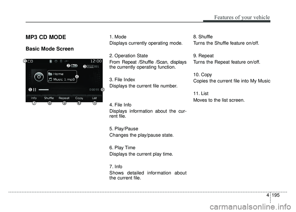 KIA RIO HATCHBACK 2017  Owners Manual 4195
Features of your vehicle
MP3 CD MODE
Basic Mode Screen
1. Mode
Displays currently operating mode.
2. Operation State
From Repeat /Shuffle /Scan, displays
the currently operating function.
3. File