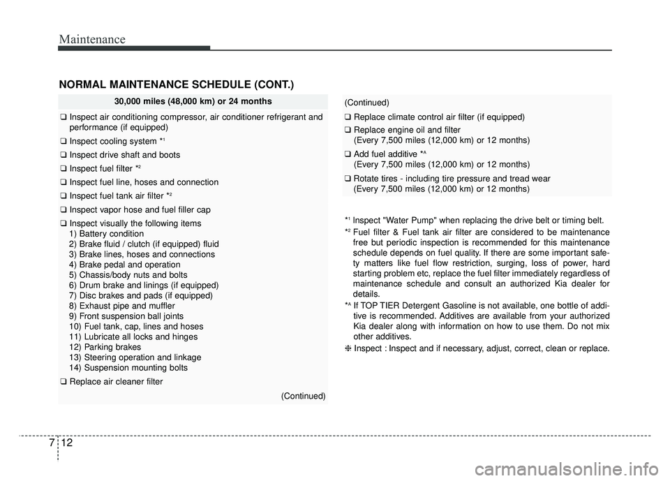 KIA RIO HATCHBACK 2017 Owners Manual Maintenance
12
7
NORMAL MAINTENANCE SCHEDULE (CONT.)
30,000 miles (48,000 km) or 24 months
❑ Inspect air conditioning compressor, air conditioner refrigerant and
performance (if equipped)
❑ Inspec KIA RIO HATCHBACK 2017 Owners Manual Maintenance
12
7
NORMAL MAINTENANCE SCHEDULE (CONT.)
30,000 miles (48,000 km) or 24 months
❑ Inspect air conditioning compressor, air conditioner refrigerant and
performance (if equipped)
❑ Inspec