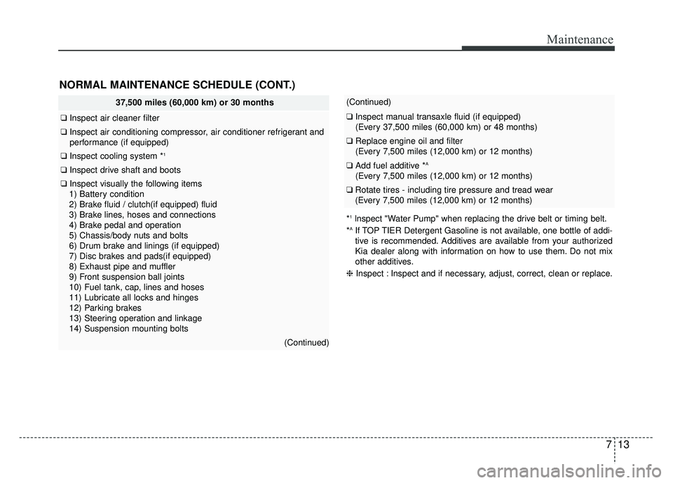 KIA RIO HATCHBACK 2017 Owners Manual 713
Maintenance
NORMAL MAINTENANCE SCHEDULE (CONT.)
*1lnspect "Water Pump" when replacing the drive belt or timing belt.
*AIf TOP TIER Detergent Gasoline is not available, one bottle of addi-
tive is KIA RIO HATCHBACK 2017 Owners Manual 713
Maintenance
NORMAL MAINTENANCE SCHEDULE (CONT.)
*1lnspect "Water Pump" when replacing the drive belt or timing belt.
*AIf TOP TIER Detergent Gasoline is not available, one bottle of addi-
tive is