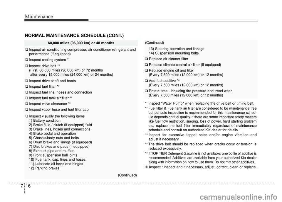 KIA RIO HATCHBACK 2017 Owners Manual Maintenance
16
7
NORMAL MAINTENANCE SCHEDULE (CONT.)
*1lnspect "Water Pump" when replacing the drive belt or timing belt.
*2Fuel filter & Fuel tank air filter are considered to be maintenance free\
b KIA RIO HATCHBACK 2017 Owners Manual Maintenance
16
7
NORMAL MAINTENANCE SCHEDULE (CONT.)
*1lnspect "Water Pump" when replacing the drive belt or timing belt.
*2Fuel filter & Fuel tank air filter are considered to be maintenance free\
b