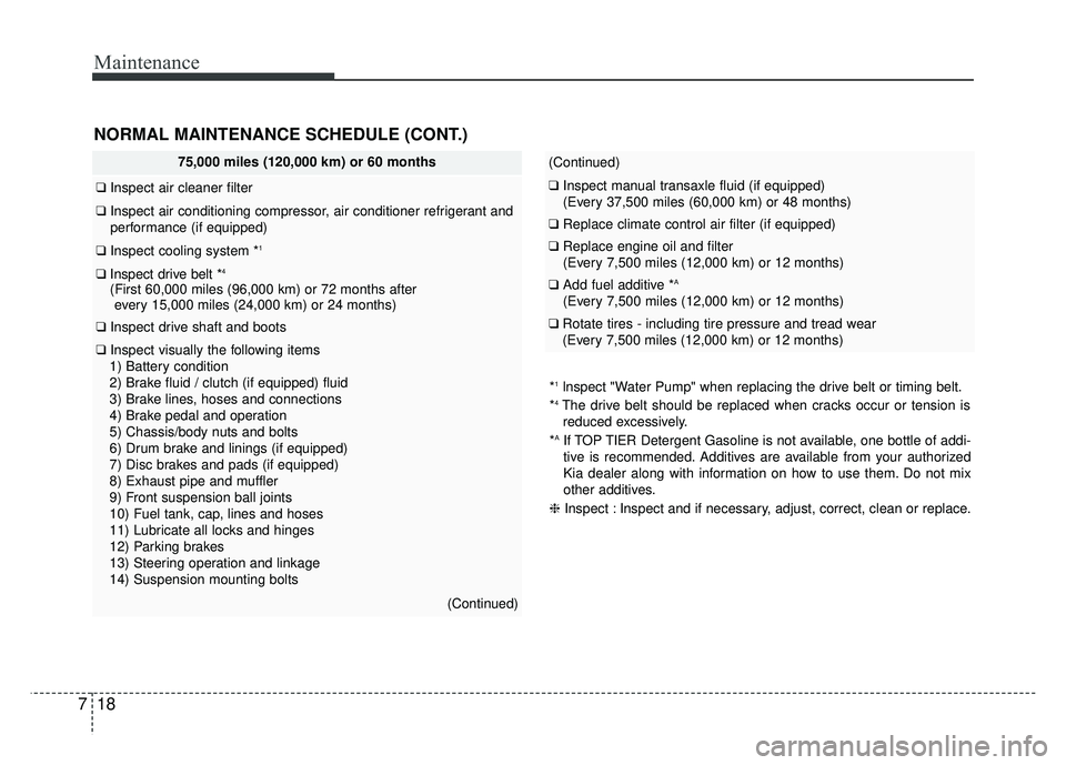 KIA RIO HATCHBACK 2017 Owners Manual Maintenance
18
7
NORMAL MAINTENANCE SCHEDULE (CONT.)
75,000 miles (120,000 km) or 60 months
❑ Inspect air cleaner filter
❑Inspect air conditioning compressor, air conditioner refrigerant and
perfo KIA RIO HATCHBACK 2017 Owners Manual Maintenance
18
7
NORMAL MAINTENANCE SCHEDULE (CONT.)
75,000 miles (120,000 km) or 60 months
❑ Inspect air cleaner filter
❑Inspect air conditioning compressor, air conditioner refrigerant and
perfo