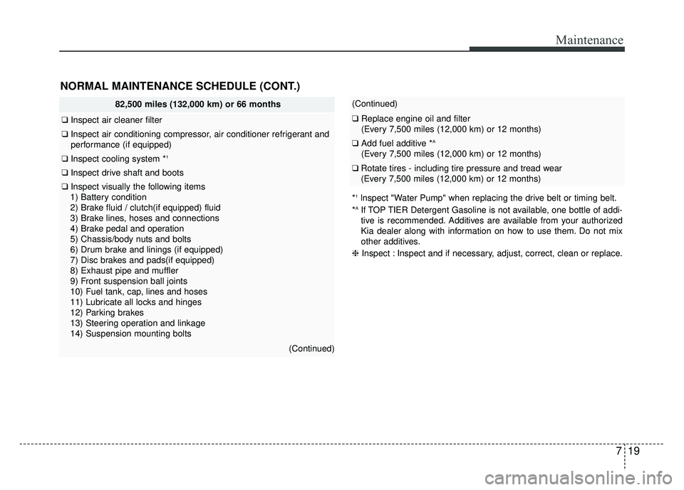 KIA RIO HATCHBACK 2017 Owners Manual 719
Maintenance
NORMAL MAINTENANCE SCHEDULE (CONT.)
*1lnspect "Water Pump" when replacing the drive belt or timing belt.
*AIf TOP TIER Detergent Gasoline is not available, one bottle of addi-
tive is KIA RIO HATCHBACK 2017 Owners Manual 719
Maintenance
NORMAL MAINTENANCE SCHEDULE (CONT.)
*1lnspect "Water Pump" when replacing the drive belt or timing belt.
*AIf TOP TIER Detergent Gasoline is not available, one bottle of addi-
tive is