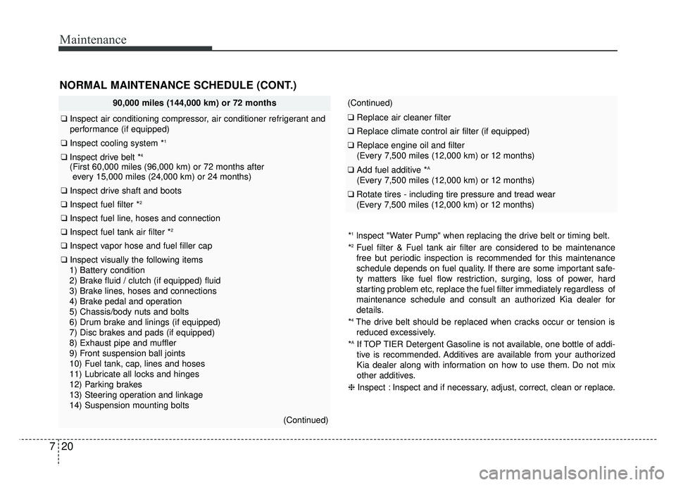 KIA RIO HATCHBACK 2017 Owners Manual Maintenance
20
7
*1lnspect "Water Pump" when replacing the drive belt or timing belt.
*2Fuel filter & Fuel tank air filter are considered to be maintenance
free but periodic inspection is recommended KIA RIO HATCHBACK 2017 Owners Manual Maintenance
20
7
*1lnspect "Water Pump" when replacing the drive belt or timing belt.
*2Fuel filter & Fuel tank air filter are considered to be maintenance
free but periodic inspection is recommended