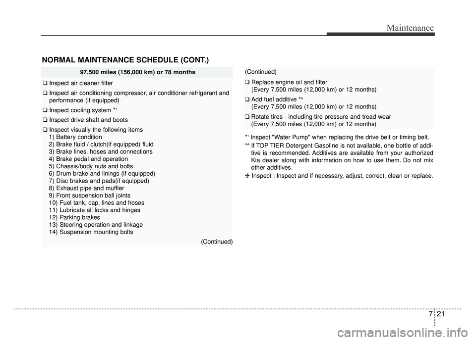 KIA RIO HATCHBACK 2017 Owners Manual 721
Maintenance
NORMAL MAINTENANCE SCHEDULE (CONT.)
*1lnspect "Water Pump" when replacing the drive belt or timing belt.
*AIf TOP TIER Detergent Gasoline is not available, one bottle of addi-
tive is KIA RIO HATCHBACK 2017 Owners Manual 721
Maintenance
NORMAL MAINTENANCE SCHEDULE (CONT.)
*1lnspect "Water Pump" when replacing the drive belt or timing belt.
*AIf TOP TIER Detergent Gasoline is not available, one bottle of addi-
tive is