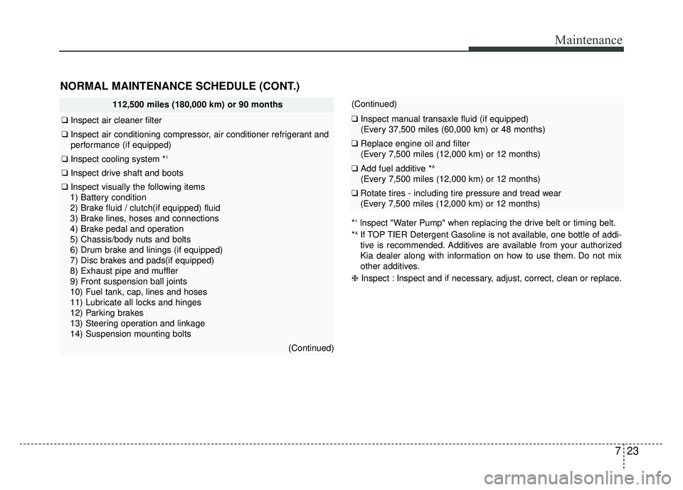KIA RIO HATCHBACK 2017 Owners Manual 723
Maintenance
NORMAL MAINTENANCE SCHEDULE (CONT.)
*1lnspect "Water Pump" when replacing the drive belt or timing belt.
*AIf TOP TIER Detergent Gasoline is not available, one bottle of addi-
tive is KIA RIO HATCHBACK 2017 Owners Manual 723
Maintenance
NORMAL MAINTENANCE SCHEDULE (CONT.)
*1lnspect "Water Pump" when replacing the drive belt or timing belt.
*AIf TOP TIER Detergent Gasoline is not available, one bottle of addi-
tive is