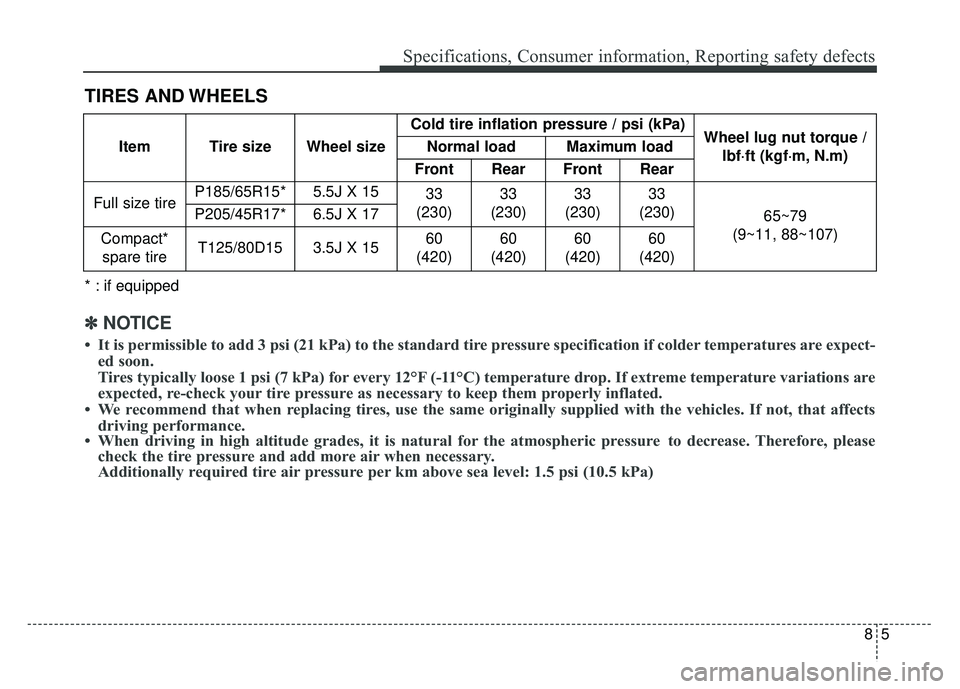 KIA RIO HATCHBACK 2017 Owners Manual 85
Specifications, Consumer information, Reporting safety defects
TIRES AND WHEELS
Item Tire size Wheel sizeCold tire inflation pressure / psi (kPa)
Wheel lug nut torque /
lbf·ft (kgf·m, N.m)
Normal KIA RIO HATCHBACK 2017 Owners Manual 85
Specifications, Consumer information, Reporting safety defects
TIRES AND WHEELS
Item Tire size Wheel sizeCold tire inflation pressure / psi (kPa)
Wheel lug nut torque /
lbf·ft (kgf·m, N.m)
Normal