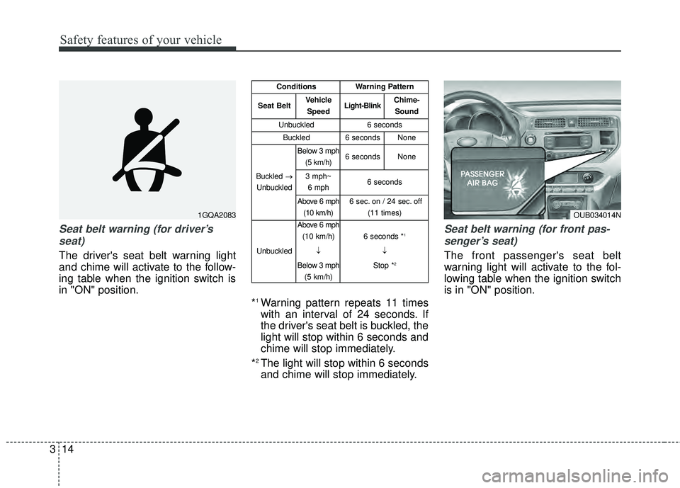 KIA RIO HATCHBACK 2015  Owners Manual Safety features of your vehicle
14
3
Seat belt warning (for driver’s
seat)
The drivers seat belt warning light
and chime will activate to the follow-
ing table when the ignition switch is
in "ON" p