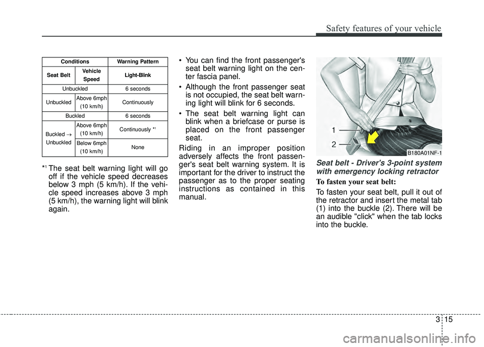 KIA RIO HATCHBACK 2015  Owners Manual 315
Safety features of your vehicle
*1The seat belt warning light will go
off if the vehicle speed decreases
below 3 mph (5 km/h). If the vehi-
cle speed increases above 3 mph
(5 km/h), the warning li