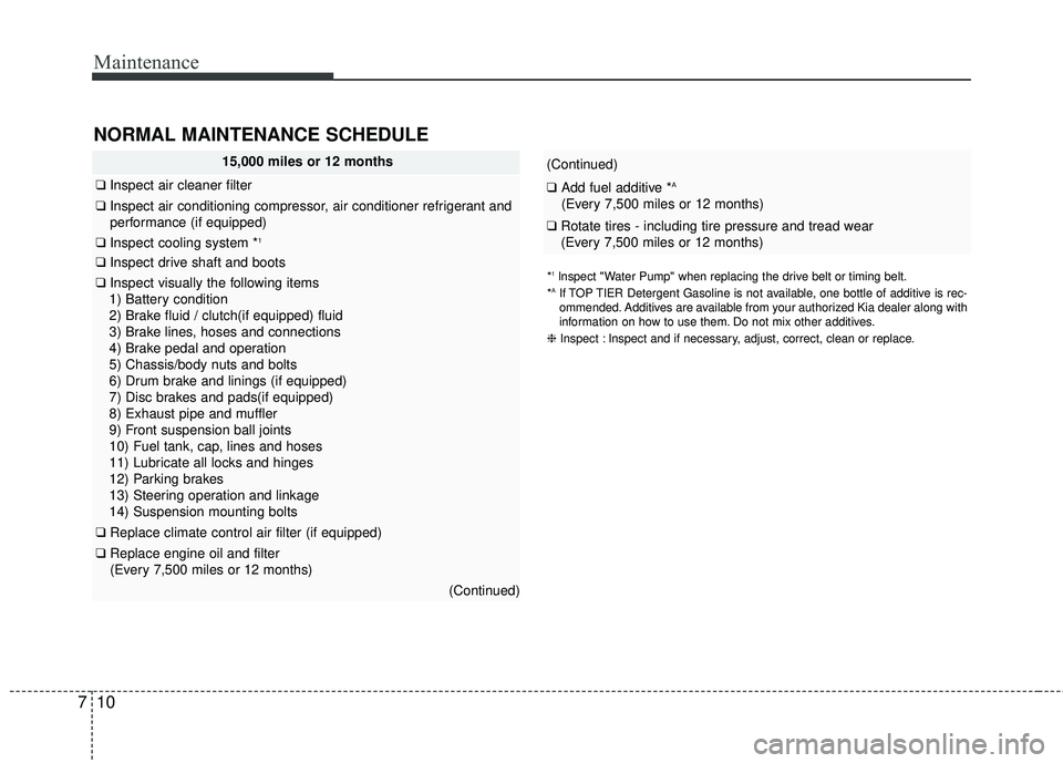 KIA RIO HATCHBACK 2015  Owners Manual Maintenance
10
7
*1lnspect "Water Pump" when replacing the drive belt or timing belt.
*AIf TOP TIER Detergent Gasoline is not available, one bottle of additive is rec-
ommended. Additives are availabl