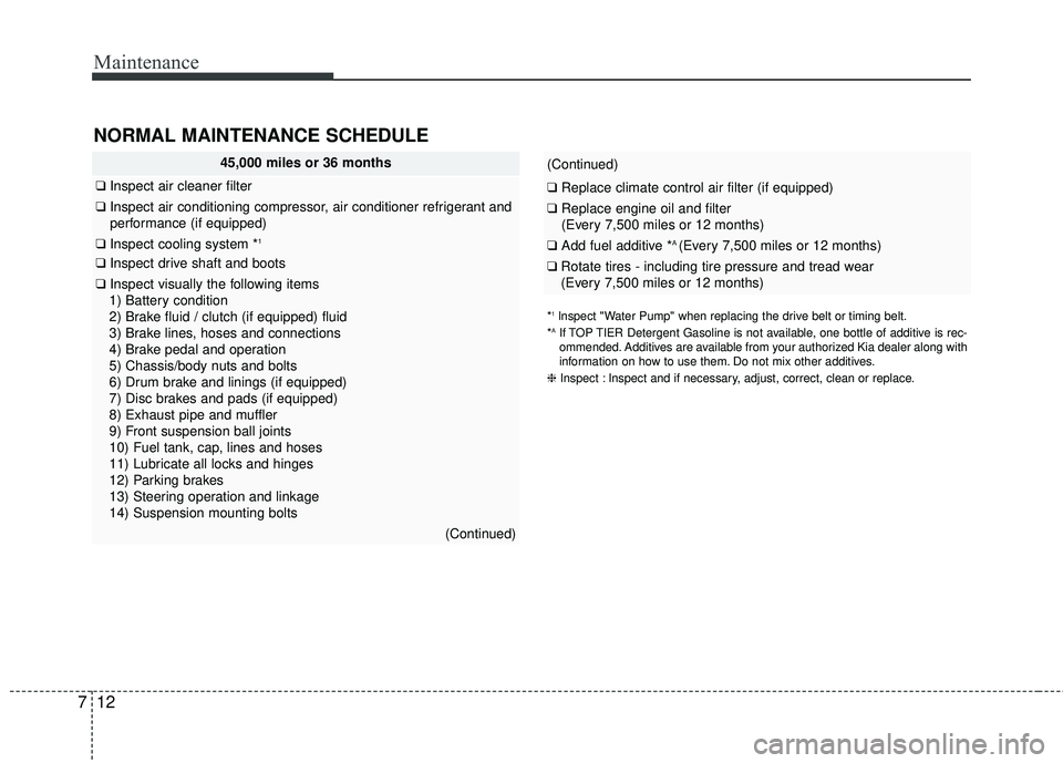KIA RIO HATCHBACK 2015  Owners Manual Maintenance
12
7
(Continued)
❑ Replace climate control air filter (if equipped)
❑Replace engine oil and filter
(Every 7,500 miles or 12 months)
❑ Add fuel additive *A (Every 7,500 miles or 12 mo