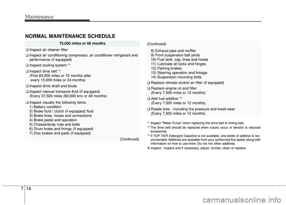 KIA RIO HATCHBACK 2015 Owners Guide Maintenance
14
7
NORMAL MAINTENANCE SCHEDULE
75,000 miles or 60 months
❑ Inspect air cleaner filter
❑Inspect air conditioning compressor, air conditioner refrigerant and
performance (if equipped)
KIA RIO HATCHBACK 2015 Owners Guide Maintenance
14
7
NORMAL MAINTENANCE SCHEDULE
75,000 miles or 60 months
❑ Inspect air cleaner filter
❑Inspect air conditioning compressor, air conditioner refrigerant and
performance (if equipped)